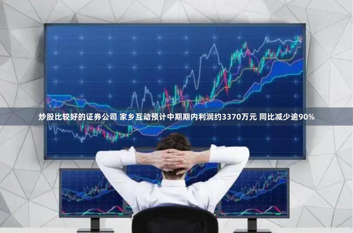 炒股比较好的证券公司 家乡互动预计中期期内利润约3370万元 同比减少逾90%