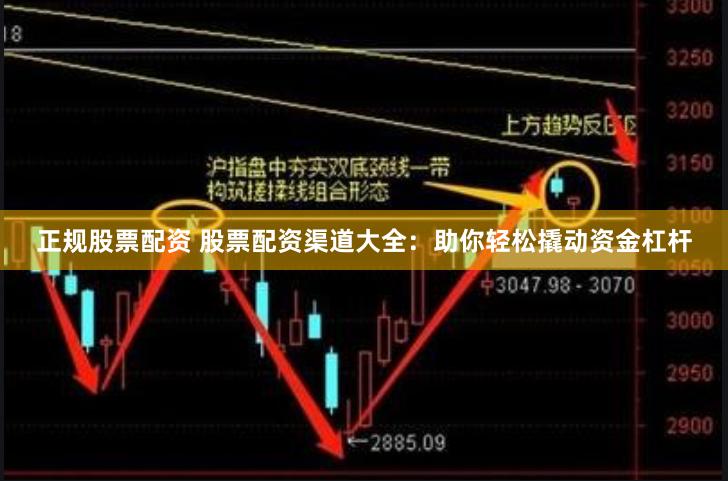 正规股票配资 股票配资渠道大全：助你轻松撬动资金杠杆